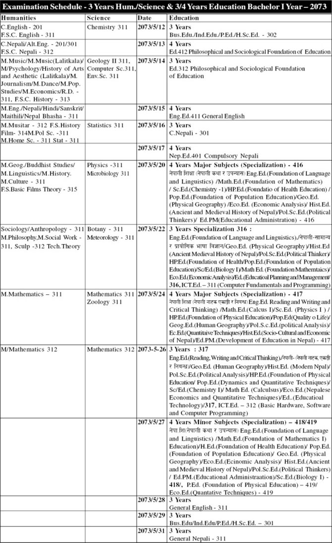 Examination Schedule of BA, BEd, BSc First Year 7073